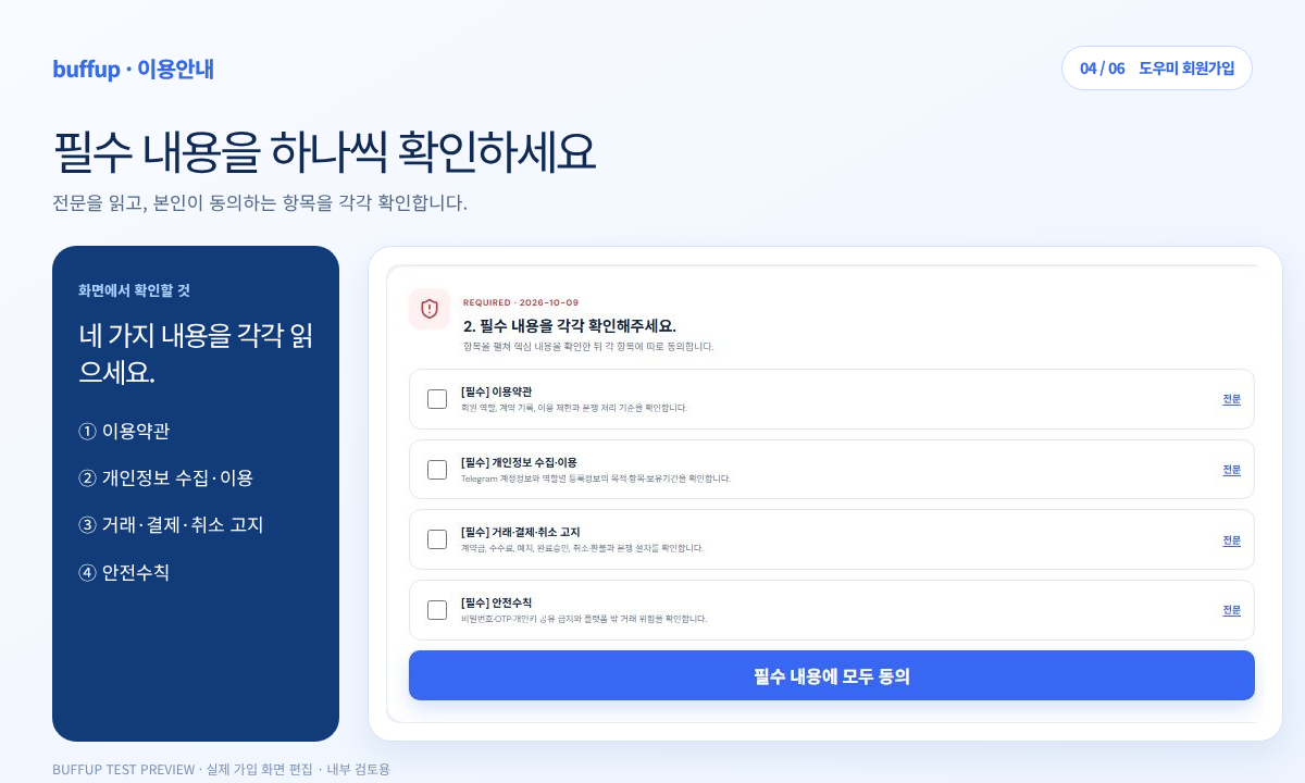 Screen showing the four required signup consent items