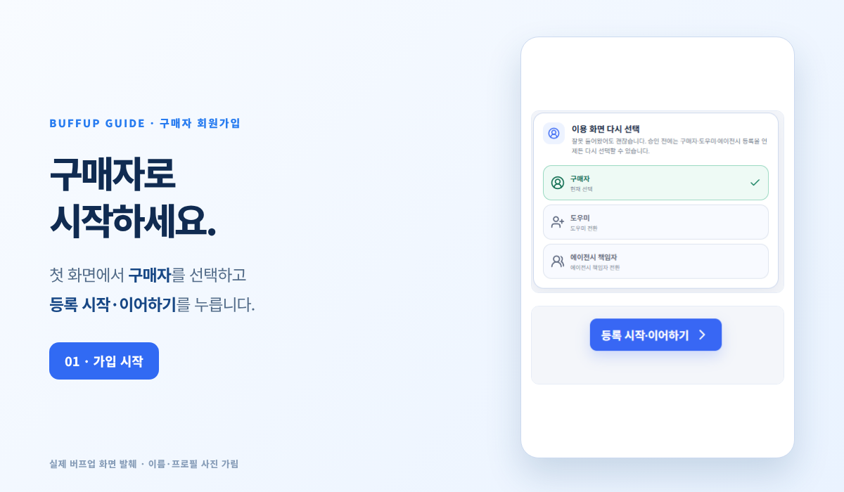 Buyer selection and Start/Continue Registration buttons